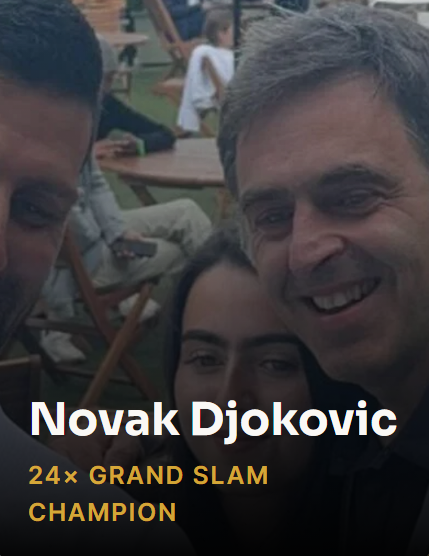 Novak Djokovic — 24× Grand Slam Champion